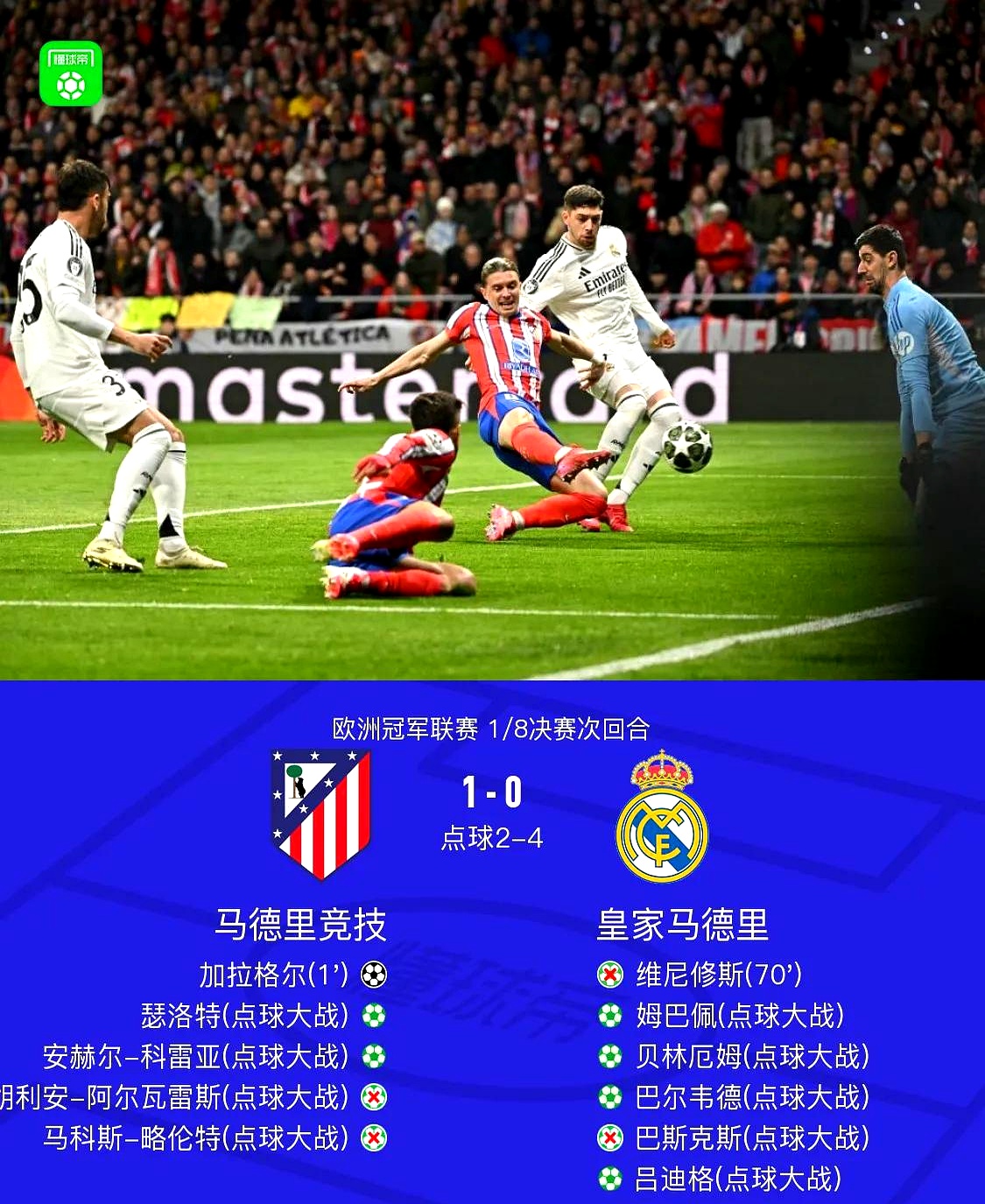 皇马防线不稳,连续两场失利陷入困境的简单介绍 皇马防线不稳,连续两场失利陷入困境的简单介绍