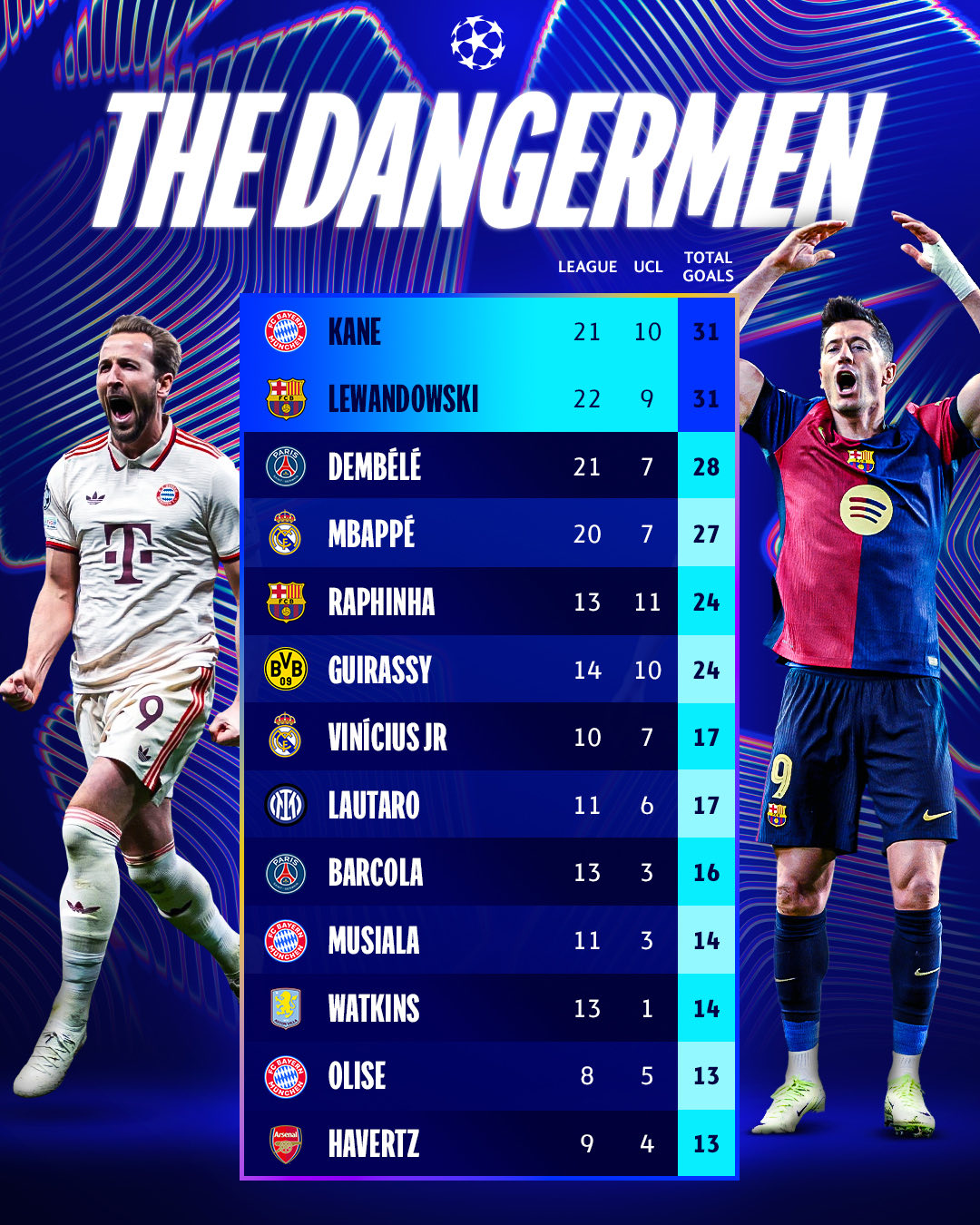 DB电竞平台-霍芬海姆主场连胜门兴格拉德巴赫，冲上德甲积分榜前列的简单介绍